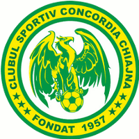 ConcordiaChuiajnB